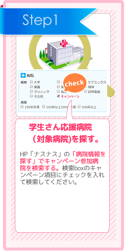 Step1 ナスナスで病院を検索