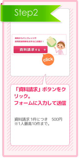 Step2 資料請求する