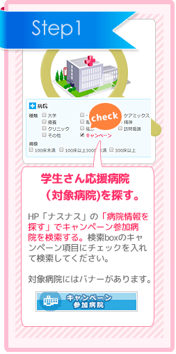 Step1 ナスナスで病院を検索