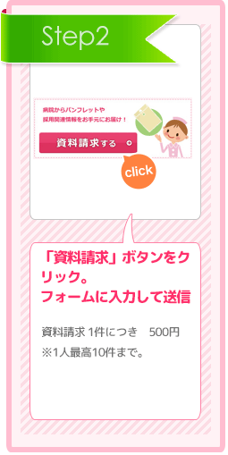 Step2 資料請求する