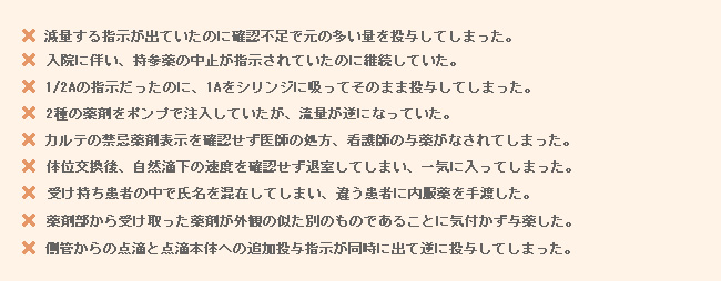 実際に起こった医療事故事例