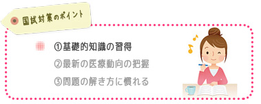 国試対策のポイント