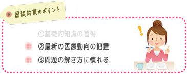 国試対策のポイント